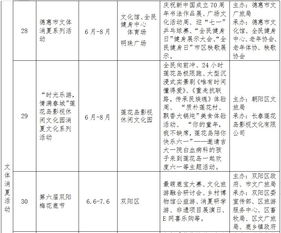 2019长春消夏节活动时间表及活动内容介绍